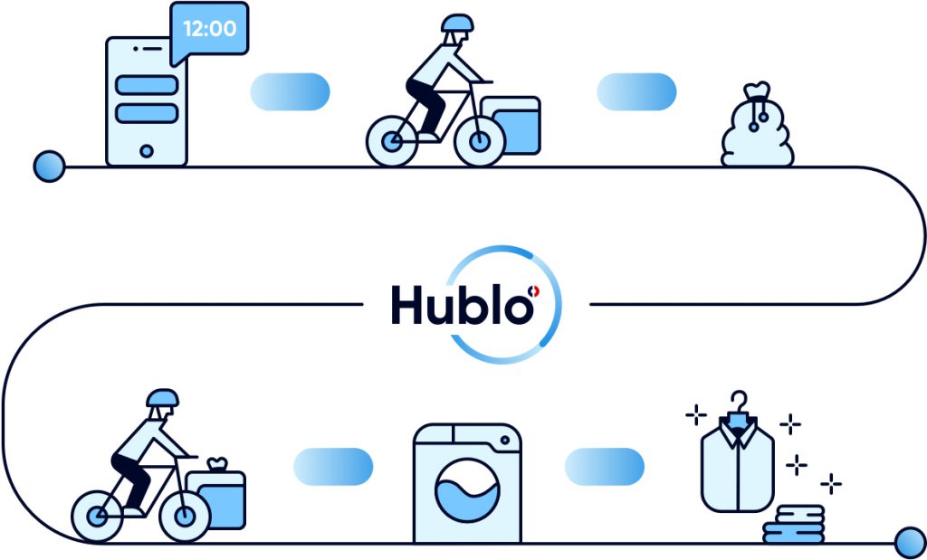 Dry cleaning Paris Hubl